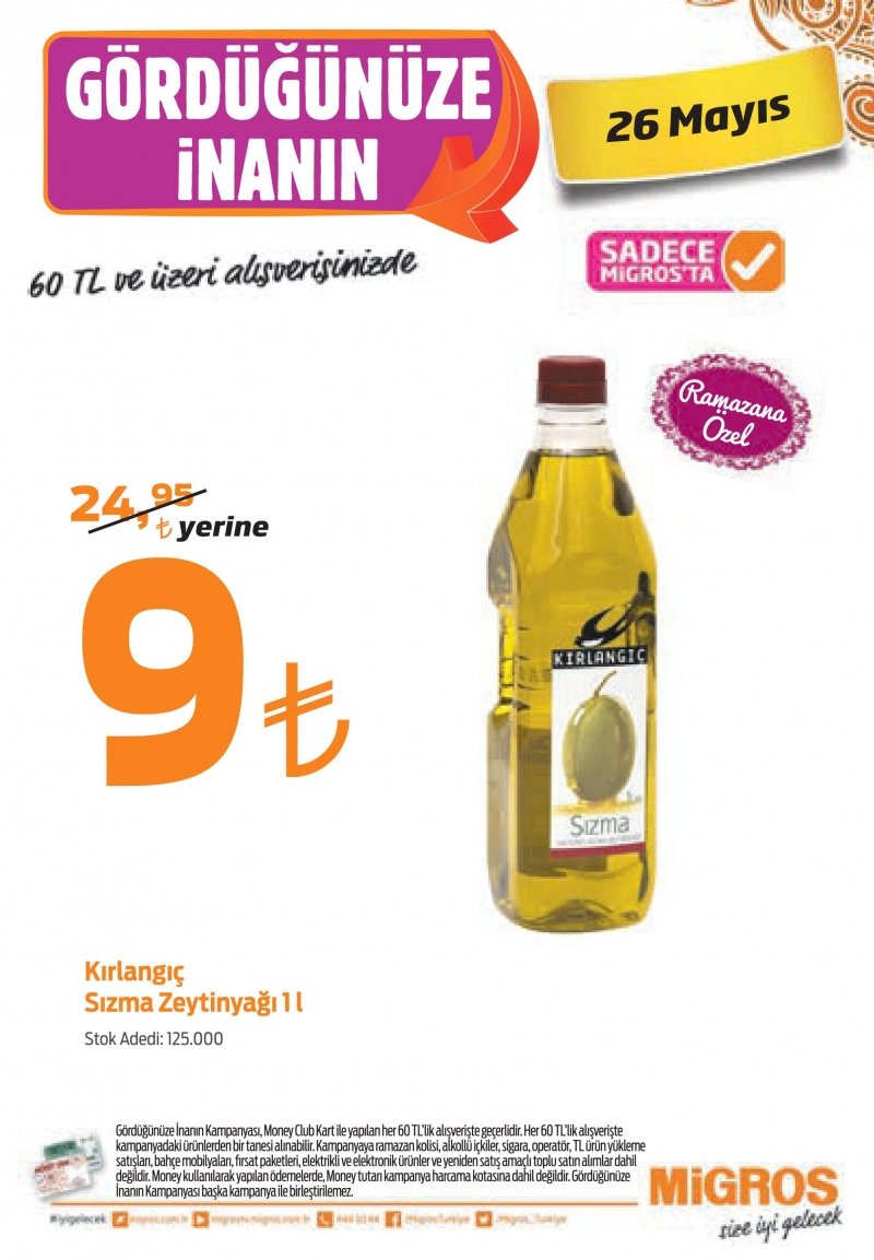 18 Mayıs Migros Aktüel 2017 Sayfa 68