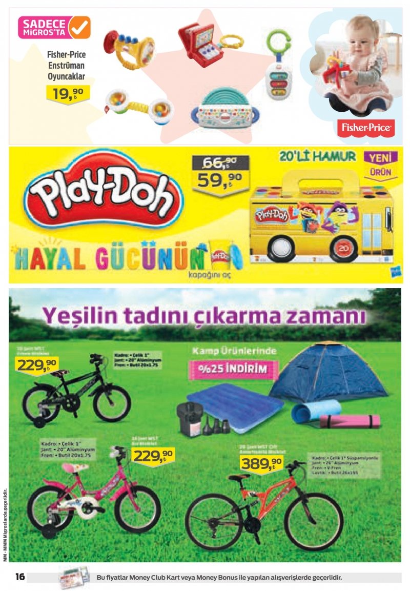 18 Mayıs Migros Aktüel 2017 Sayfa 77