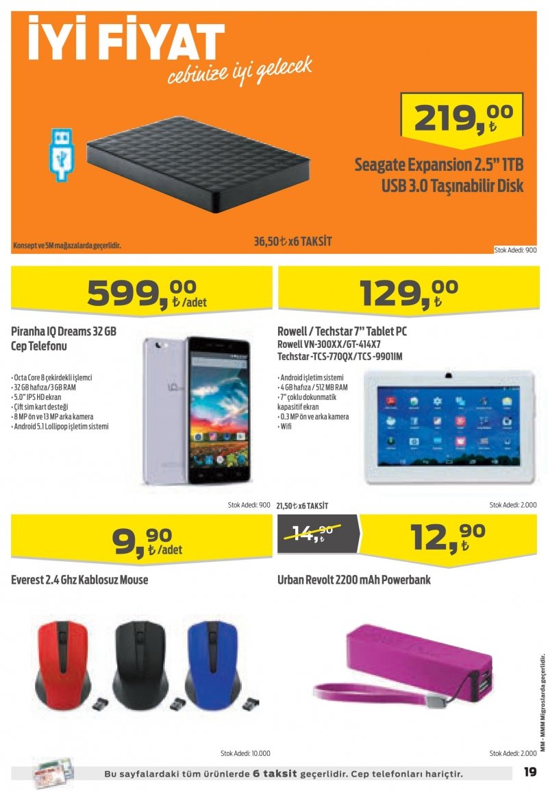 18 Mayıs Migros Aktüel 2017 Sayfa 80