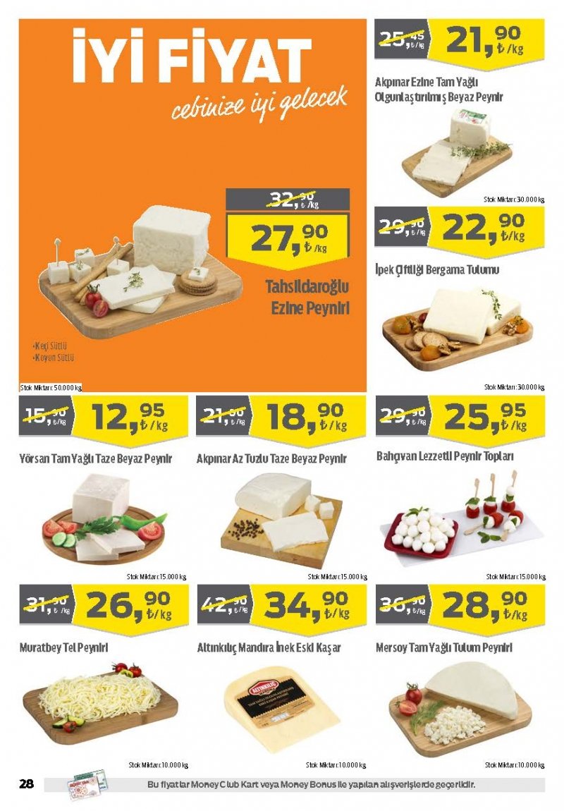 01 Haziran Migros Aktüel 2017 Sayfa 28