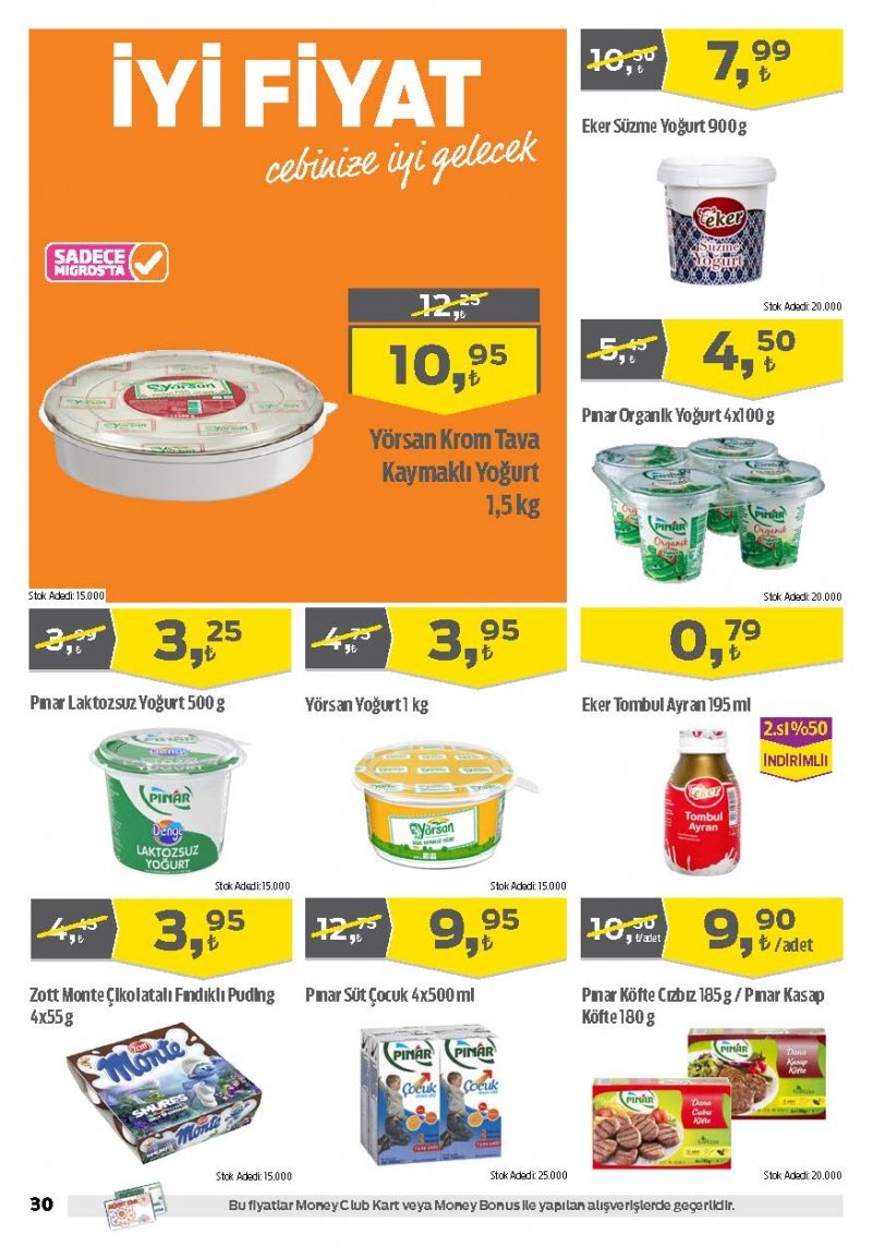 01 Haziran Migros Aktüel 2017 Sayfa 30