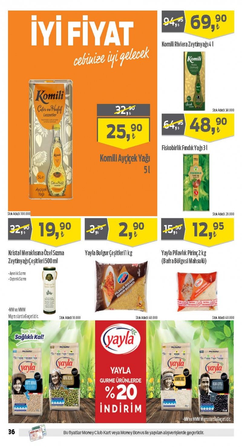 01 Haziran Migros Aktüel 2017 Sayfa 36