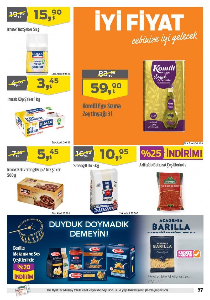 01 Haziran Migros Aktüel 2017 Sayfa 37