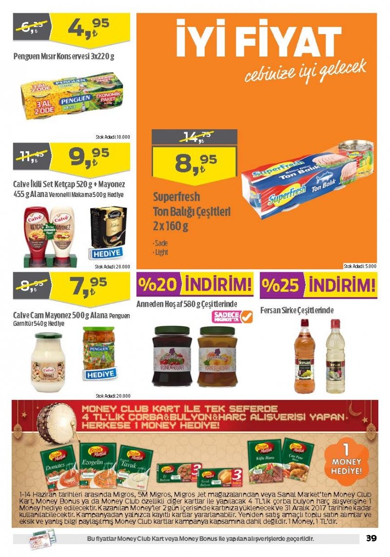 01 Haziran Migros Aktüel 2017 Sayfa 39