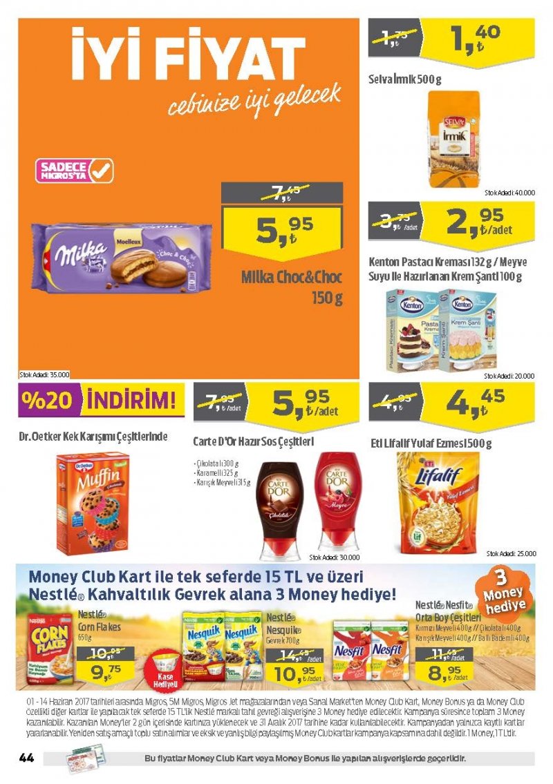 01 Haziran Migros Aktüel 2017 Sayfa 44