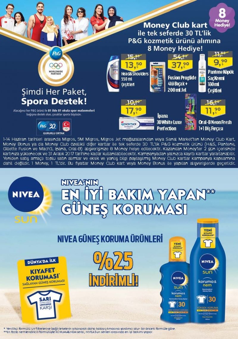 01 Haziran Migros Aktüel 2017 Sayfa 59