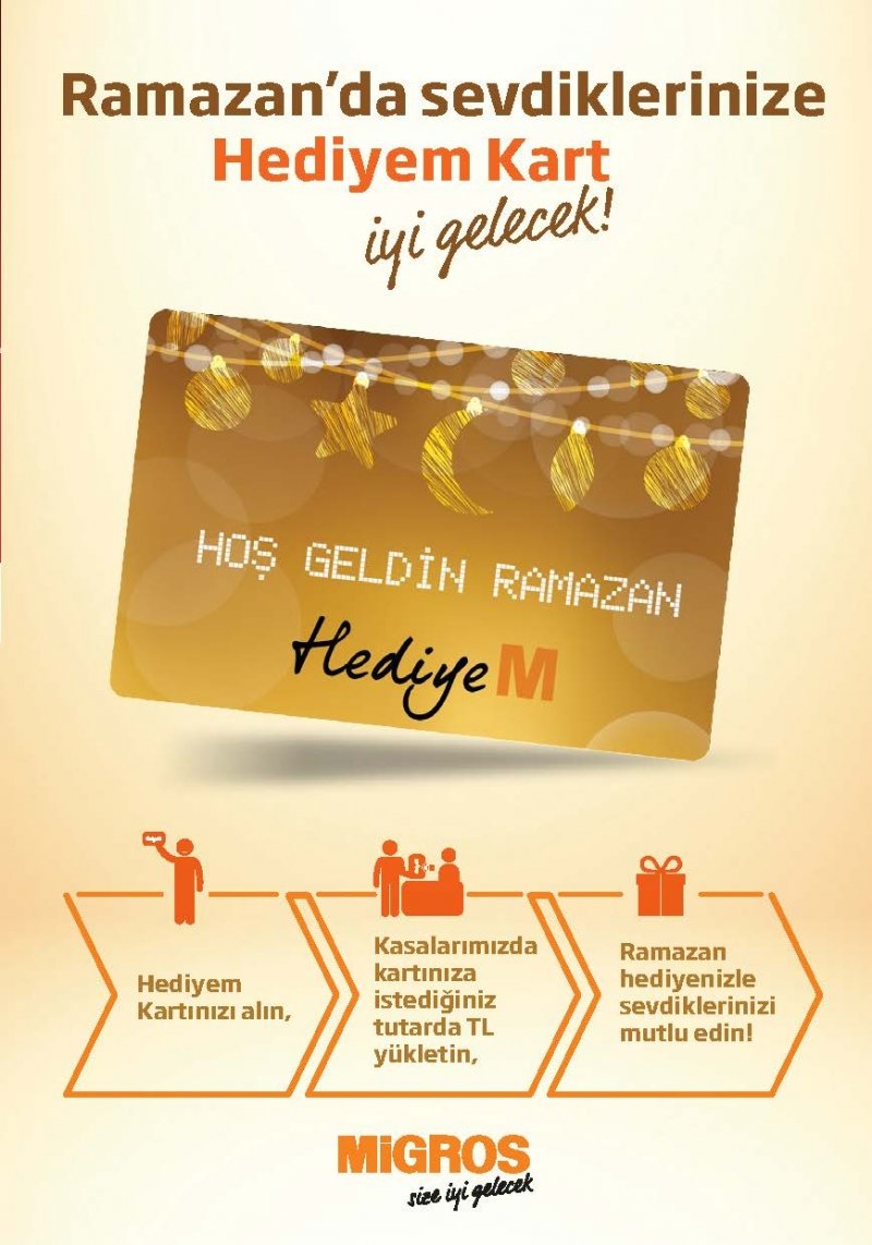 01 Haziran Migros Aktüel 2017 Sayfa 61