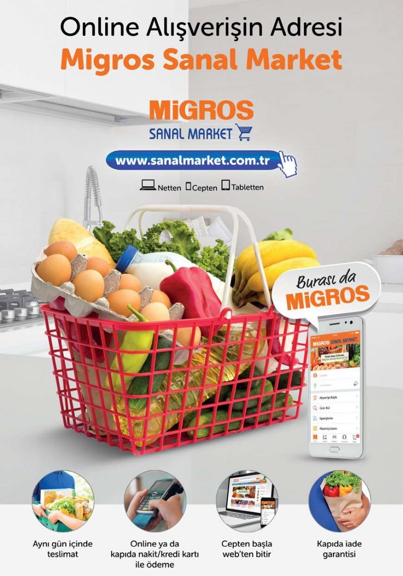 01 Haziran Migros Aktüel 2017 Sayfa 62