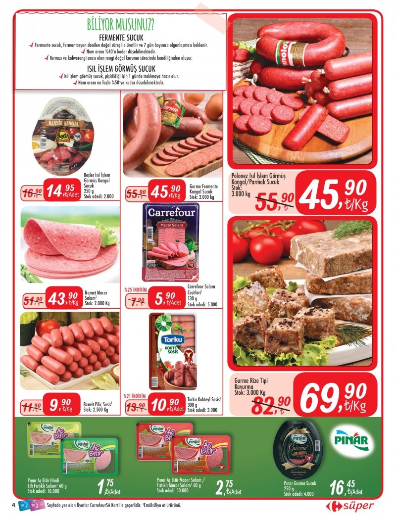 30 Mart Carrefour Süper Aktüel 2017 - Sayfa 4