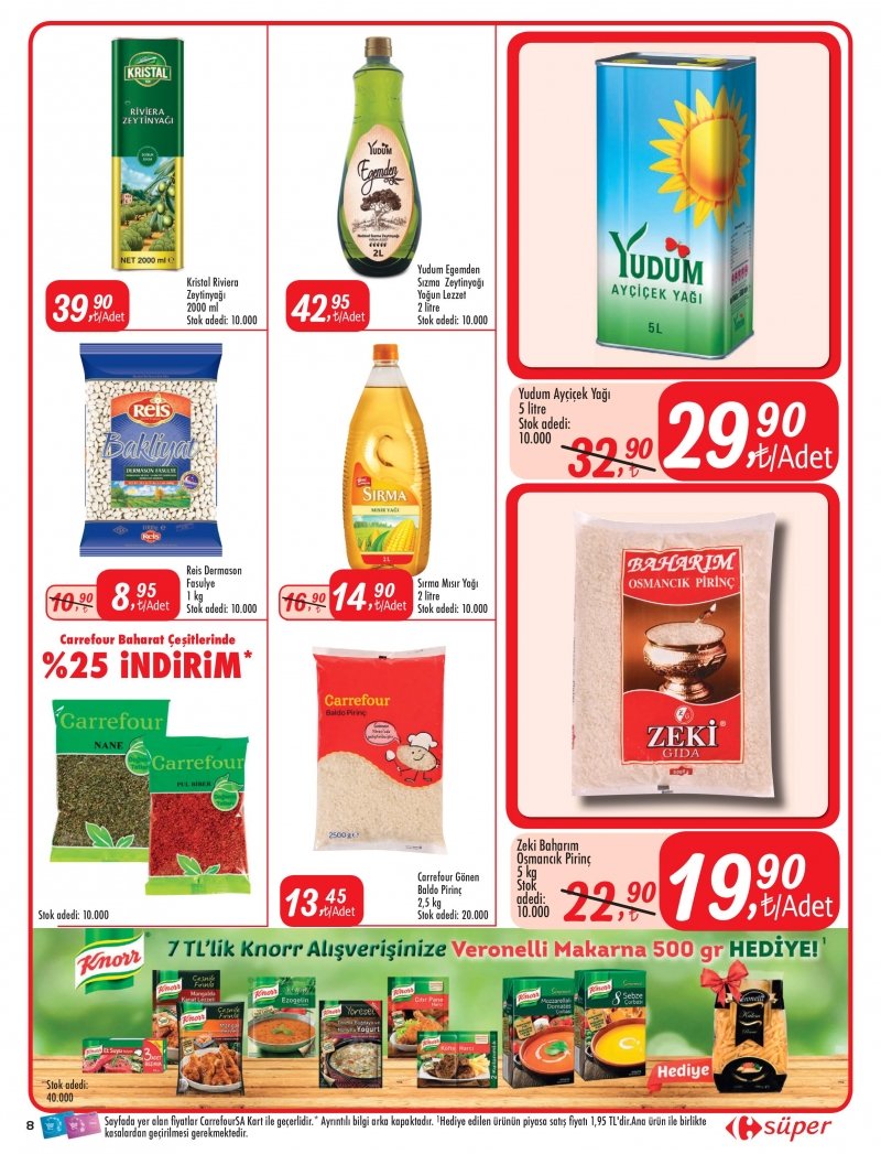 30 Mart Carrefour Geleneksel Aktüel 2017 - Sayfa 8