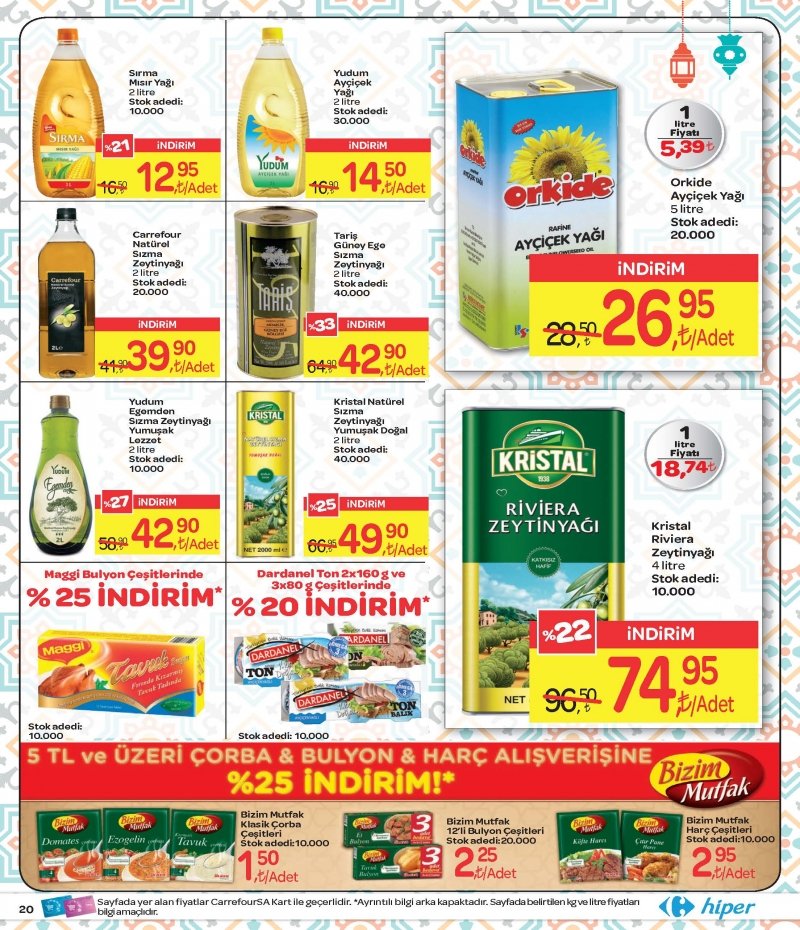 18 Mayıs Carrefour Hiper Aktüel 2017 - Sayfa 20