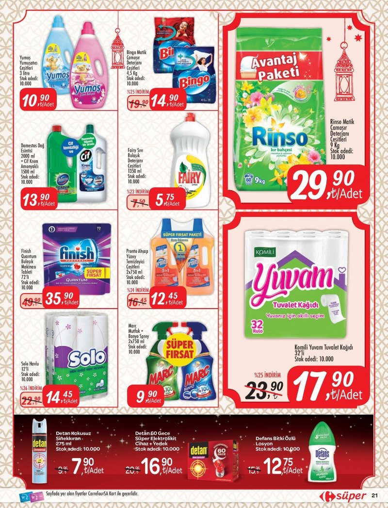 18 Mayıs Carrefour Süper Aktüel 2017 - Sayfa 21