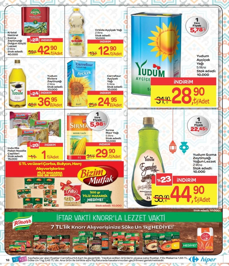 1 Haziran Carrefour Hiper Aktüel 2017 - Sayfa 18