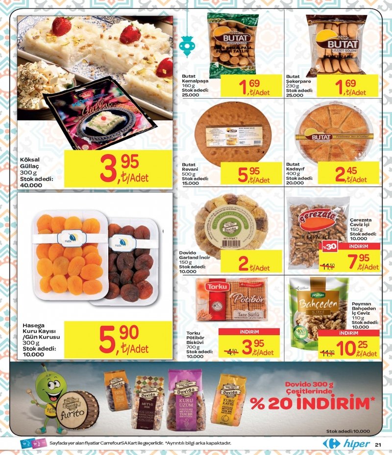 1 Haziran Carrefour Hiper Aktüel 2017 - Sayfa 21