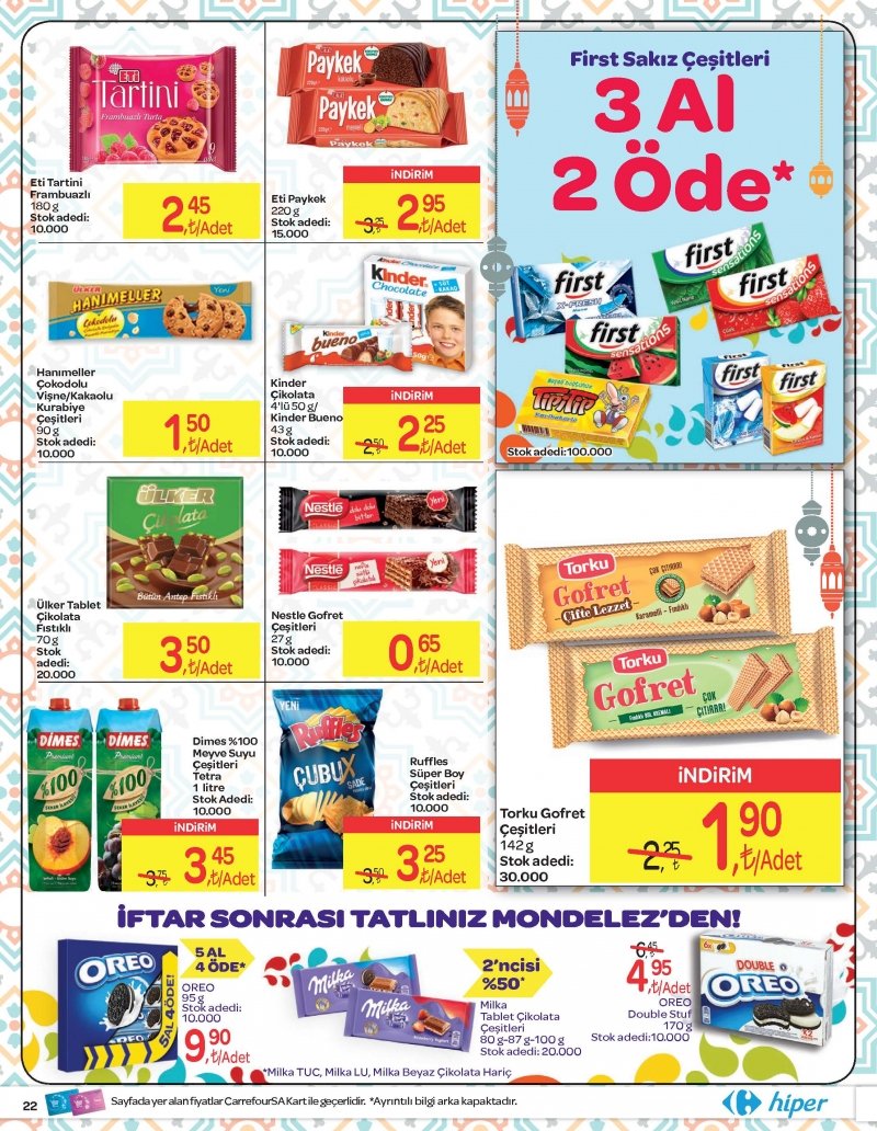 1 Haziran Carrefour Hiper Aktüel 2017 - Sayfa 22