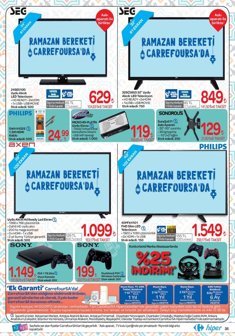 1 Haziran Carrefour Hiper Aktüel 2017 - Sayfa 35