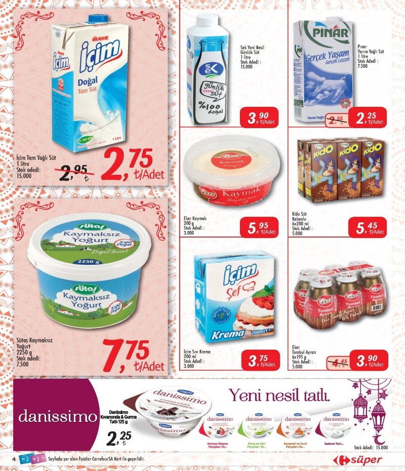 1 Haziran Carrefour Süper Aktüel 2017 - Sayfa 4