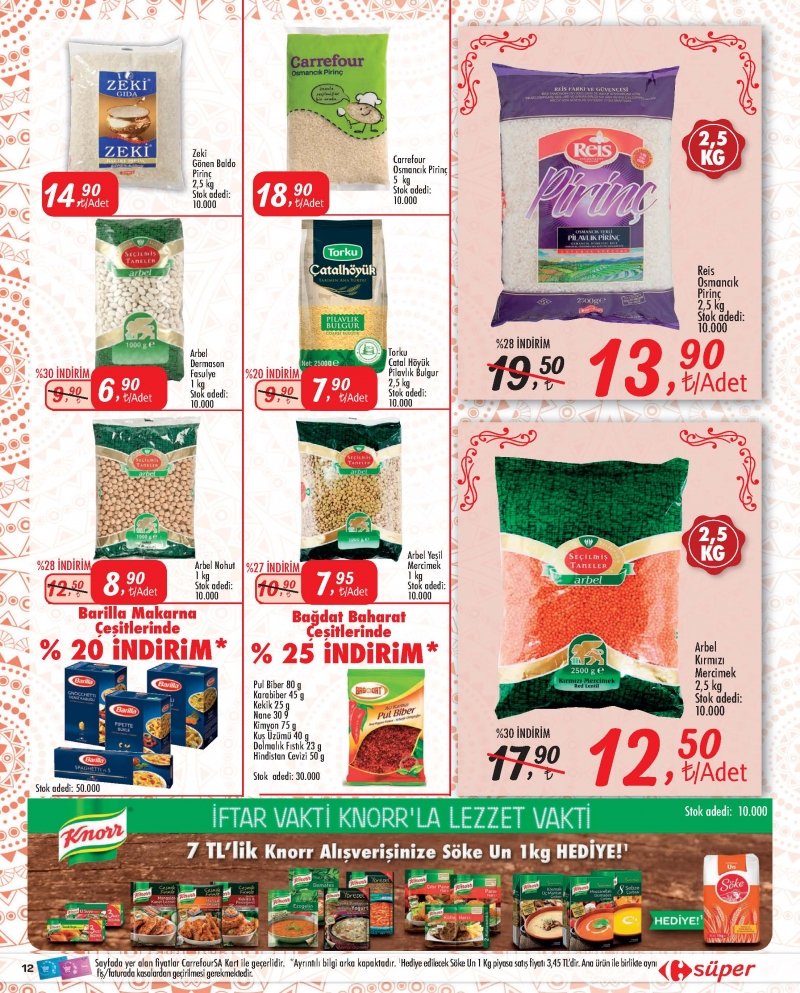 1 Haziran Carrefour Süper Aktüel 2017 - Sayfa 12