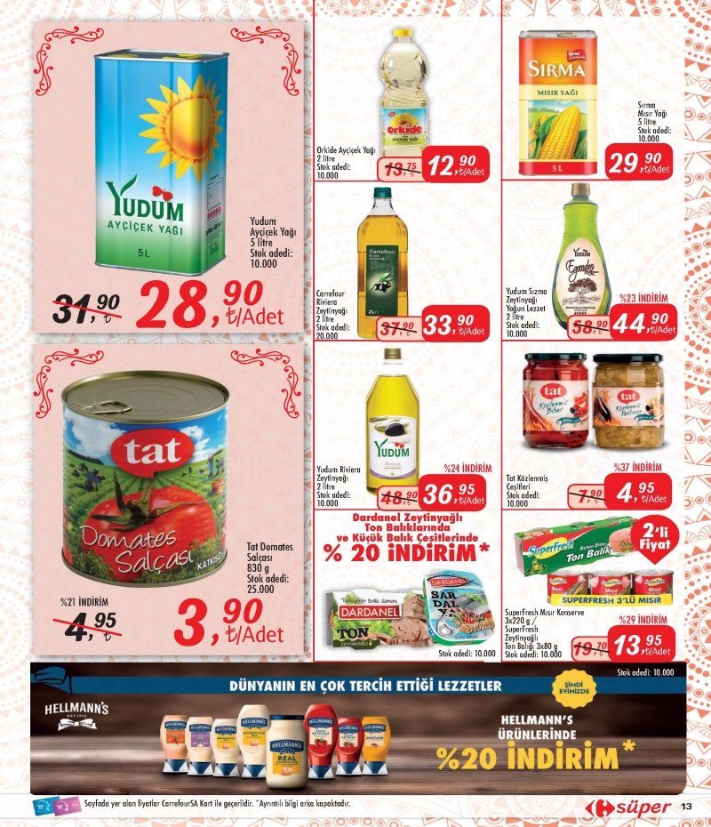 1 Haziran Carrefour Süper Aktüel 2017 - Sayfa 13