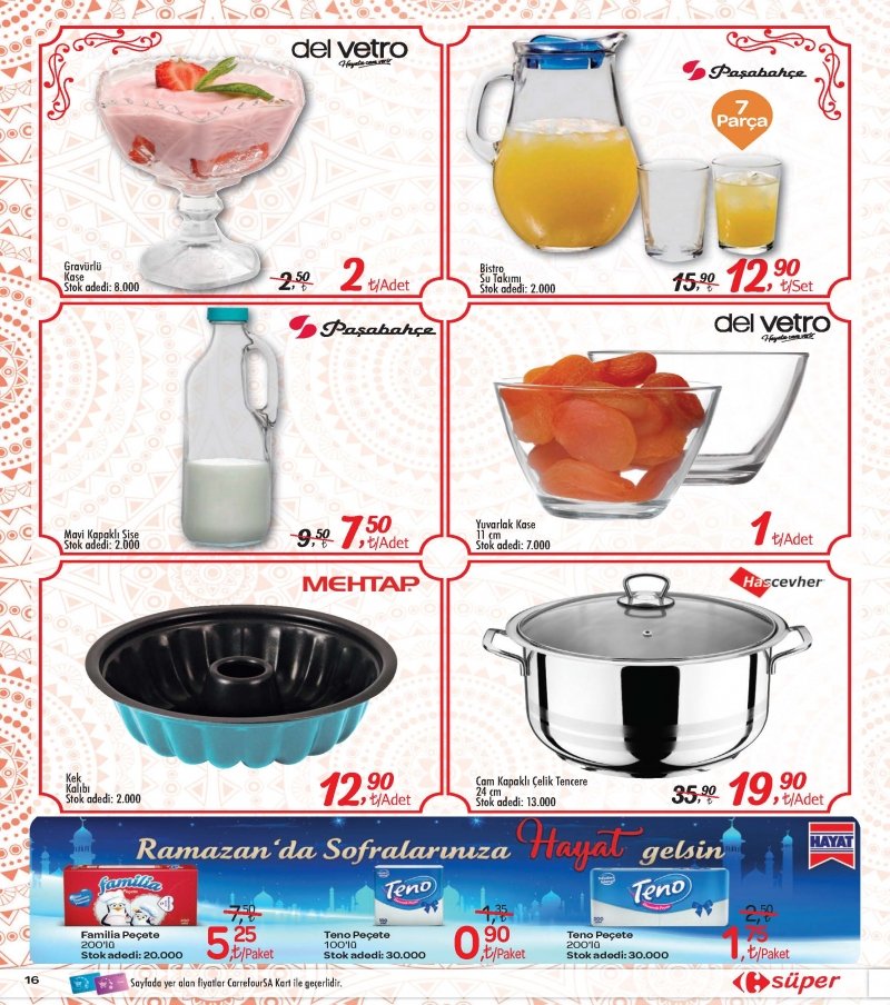 1 Haziran Carrefour Süper Aktüel 2017 - Sayfa 16