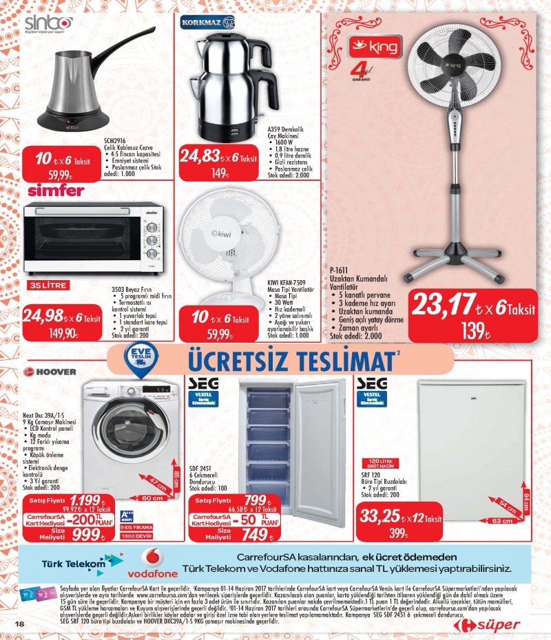 1 Haziran Carrefour Süper Aktüel 2017 - Sayfa 18