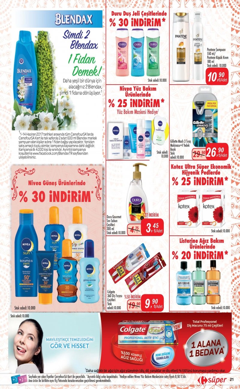 1 Haziran Carrefour Süper Aktüel 2017 - Sayfa 21