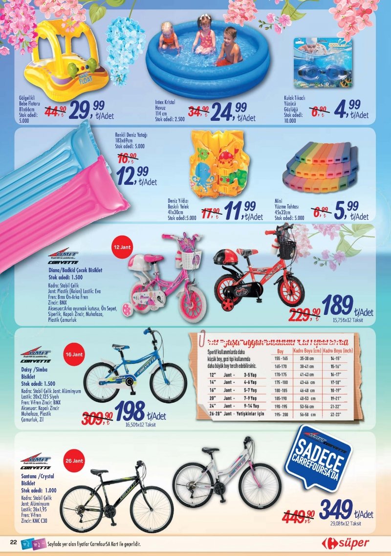 1 Haziran Carrefour Süper Aktüel 2017 - Sayfa 22