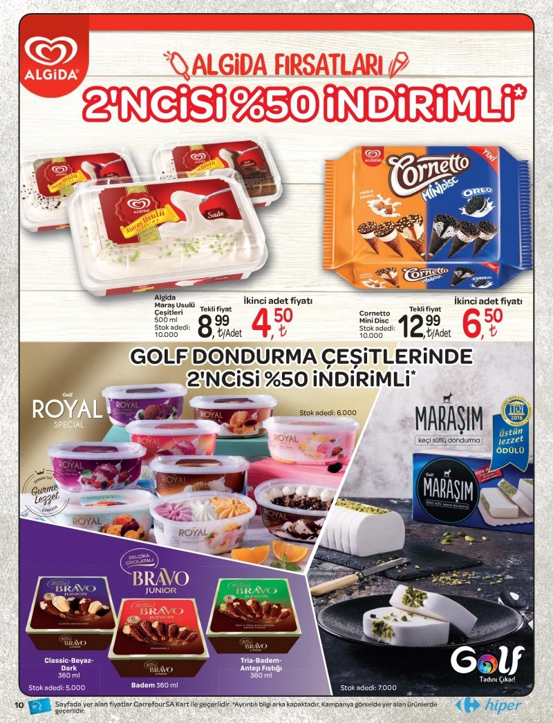 3 Ağustos Carrefour Hiper Market Aktüel 17 - Sayfa 15