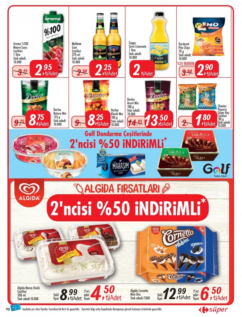 3 Ağustos Carrefour Süper Kentsel Aktüel 17 - Sayfa 12