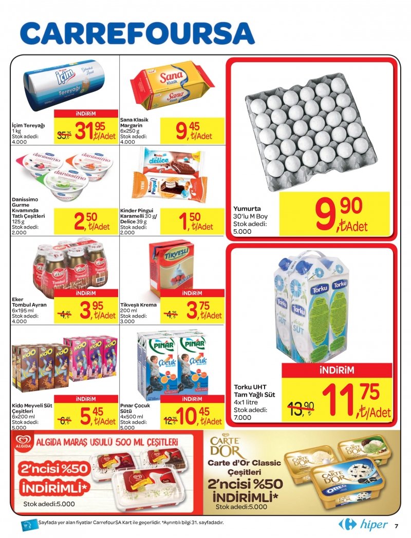 4 Eylül Carrefour Hiper Aktüel 2017 - Sayfa 17