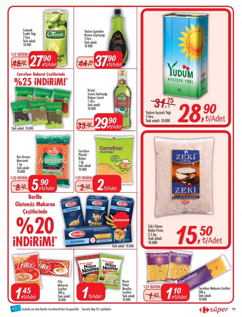 4 Eylül Carrefour Kentsel Aktüel 2017 - Sayfa 19
