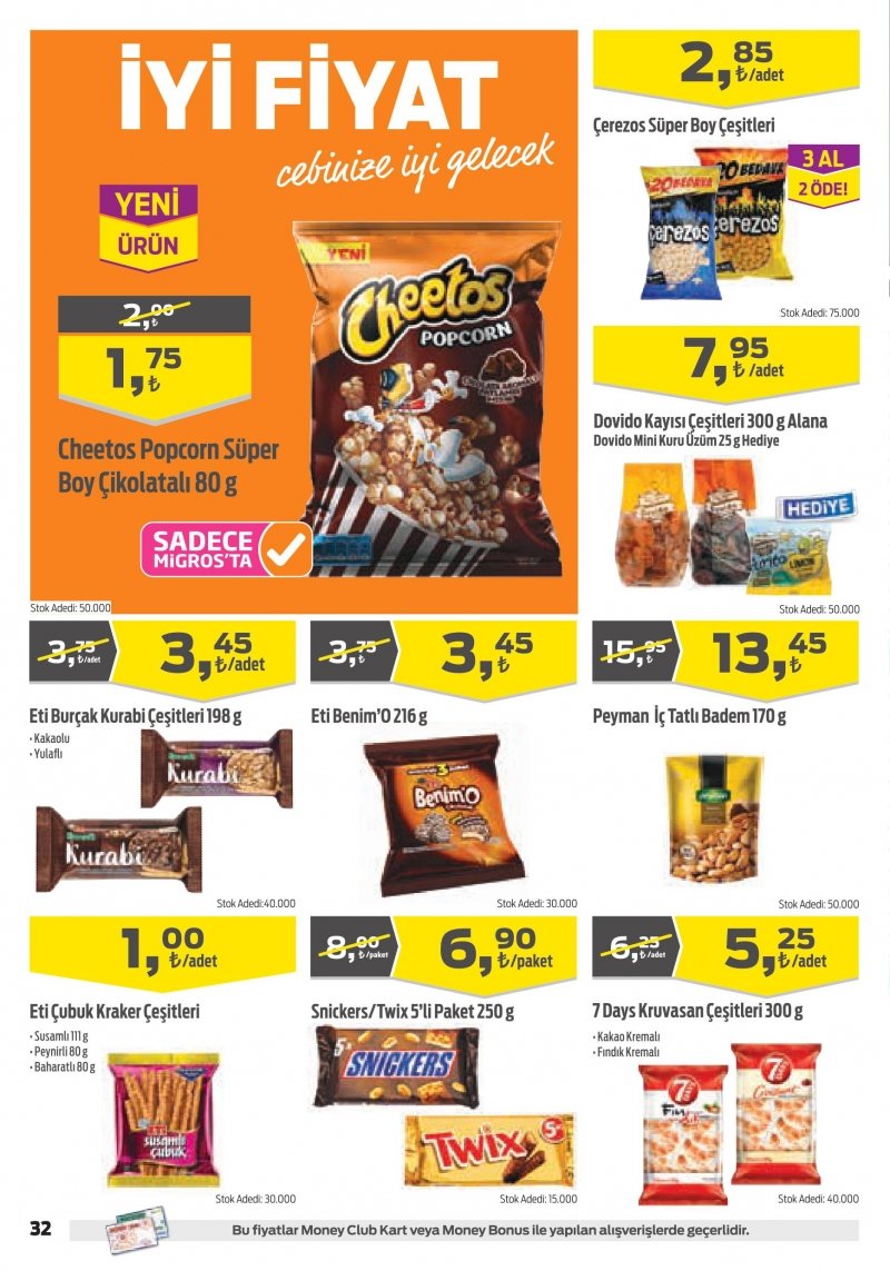 7 Eylül Migros Aktüel 2017 - Sayfa 72