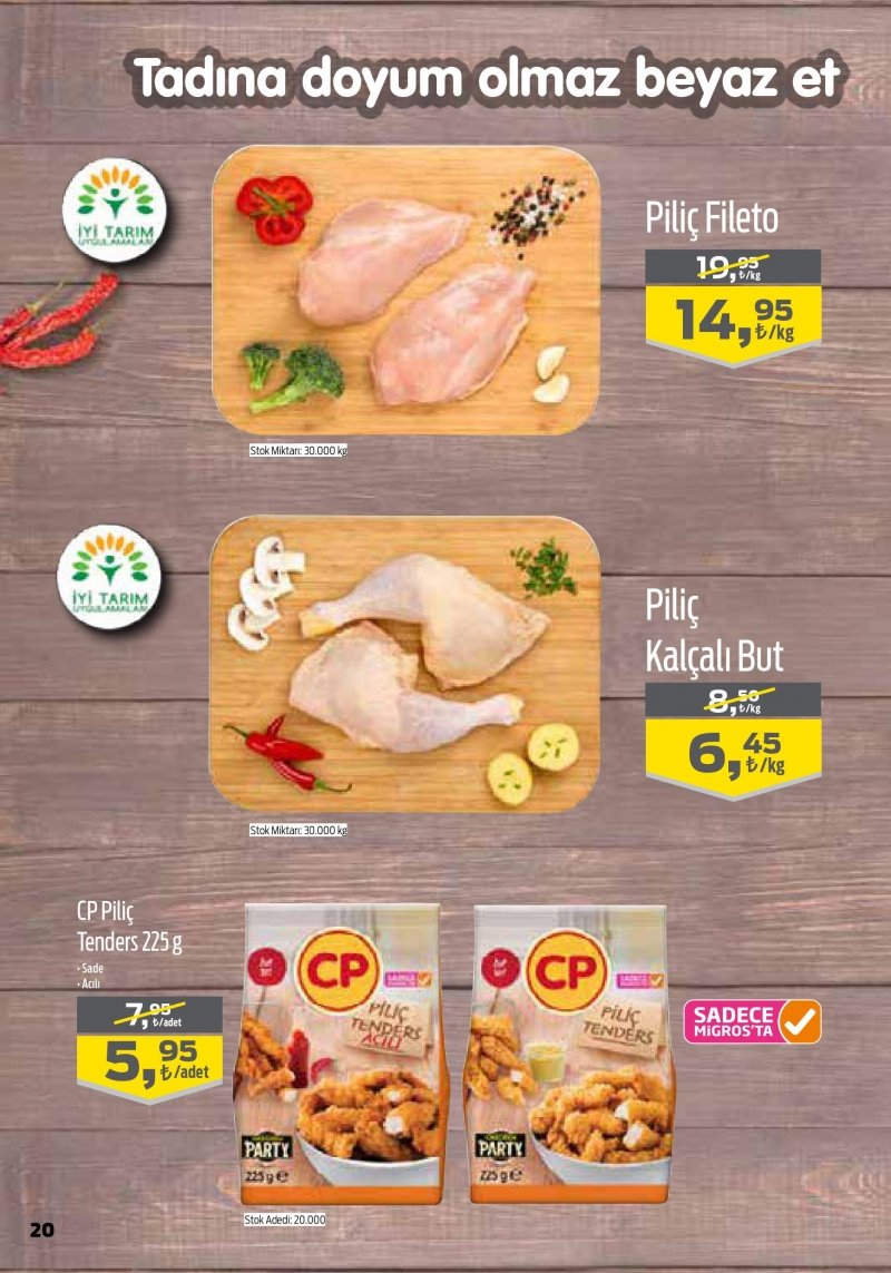 21 Eylül Migros Aktüel 2017 - Sayfa 13