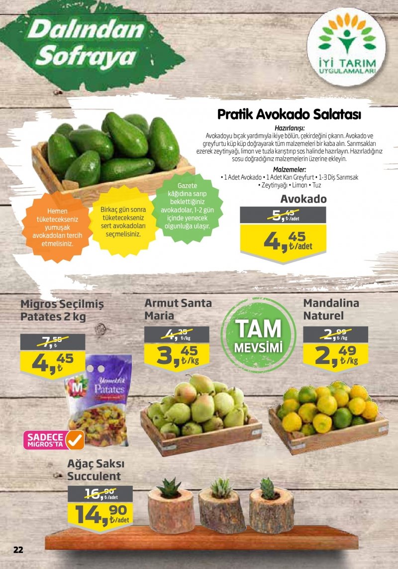 21 Eylül Migros Aktüel 2017 - Sayfa 15