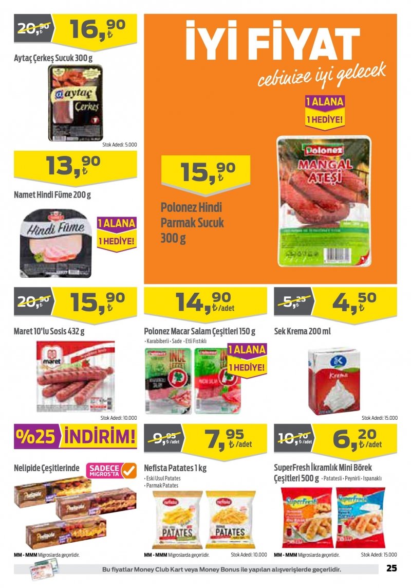 21 Eylül Migros Aktüel 2017 - Sayfa 18