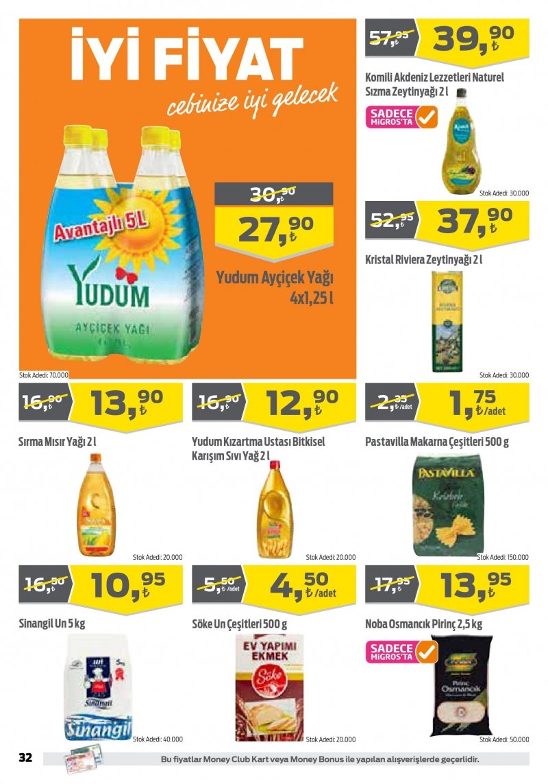 21 Eylül Migros Aktüel 2017 - Sayfa 25
