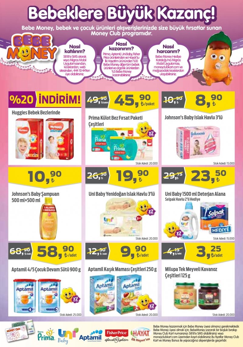 21 Eylül Migros Aktüel 2017 - Sayfa 48
