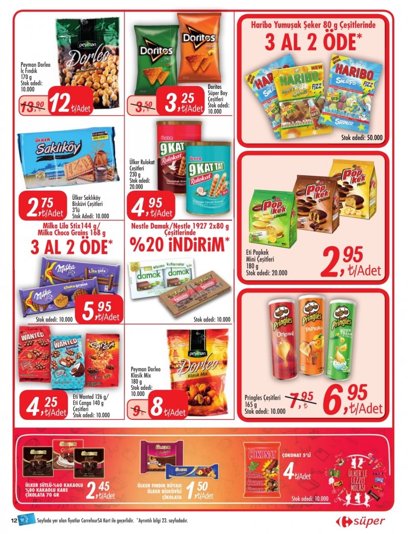 21 Eylül Kentsel Süper Carrefour Aktüel 2017 - Sayfa 22