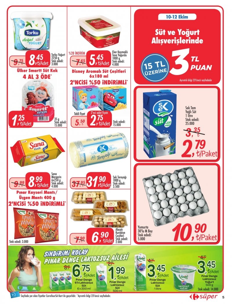 5 Ekim Carrefour Aktüel 2017 - Sayfa 21