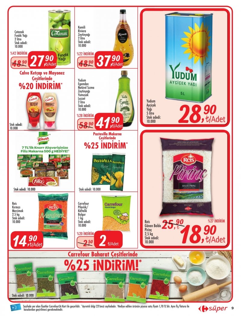 5 Ekim Carrefour Süper Kentsel Aktüel 2017 - Sayfa 4