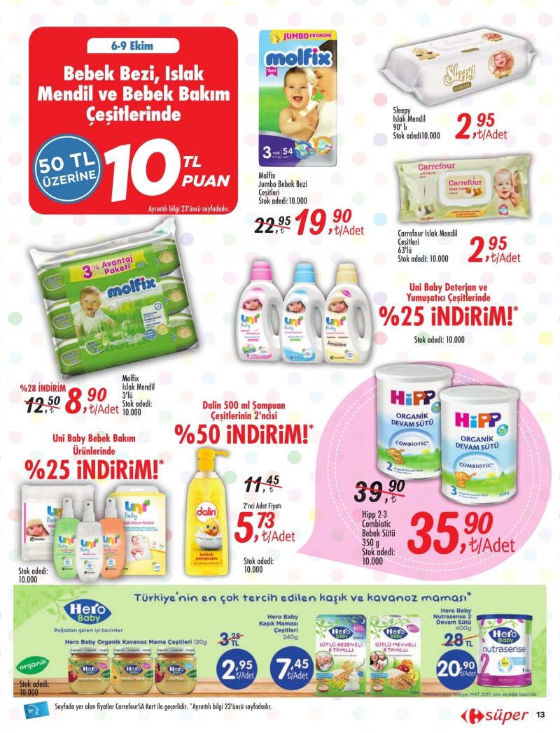 5 Ekim Carrefour Süper Kentsel Aktüel 2017 - Sayfa 8