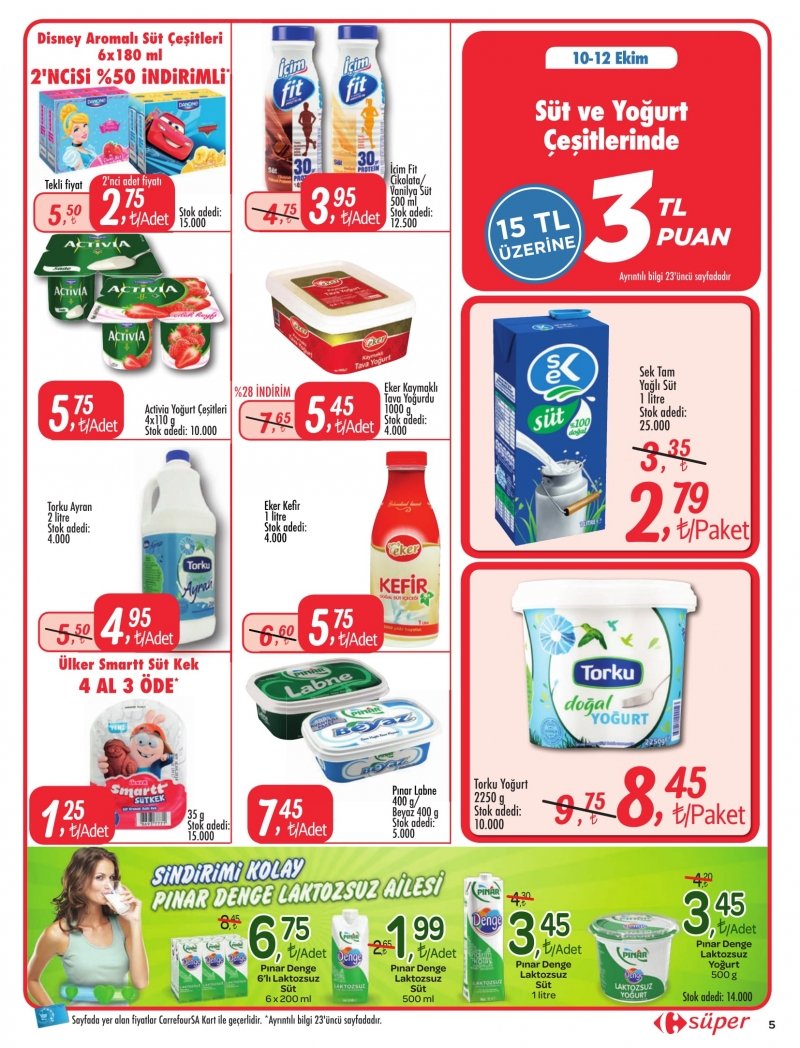 5 Ekim Carrefour Süper Kentsel Aktüel 2017 - Sayfa 24
