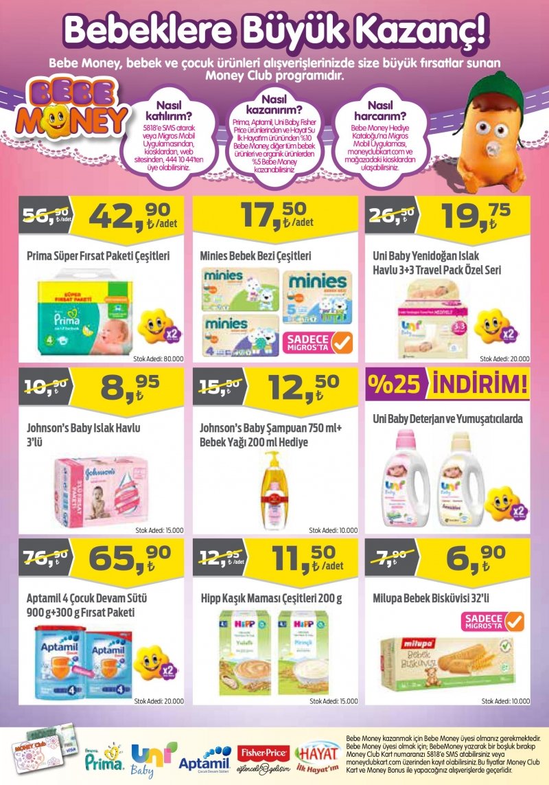 2 Kasım Migros Aktüel 2017 - Sayfa 60