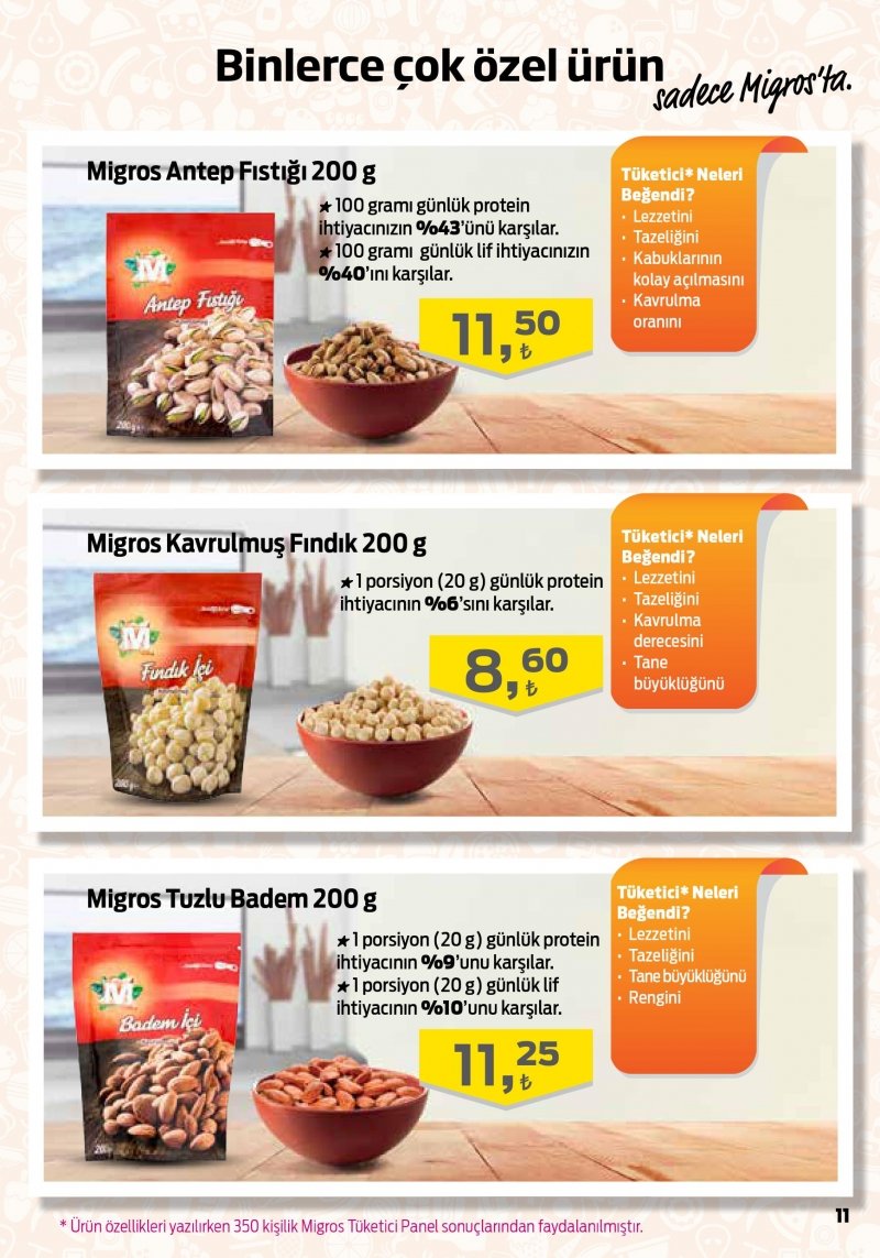 16 Kasım Migros Aktüel 2017 - Sayfa 19