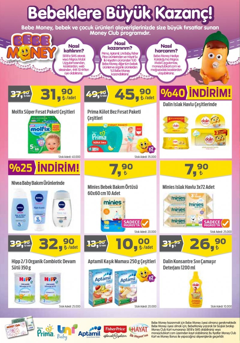 16 Kasım Migros Aktüel 2017 - Sayfa 62