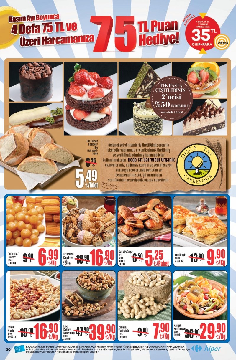 16 Kasım Carrefour Hiper Aktüel 2017 - Sayfa 5