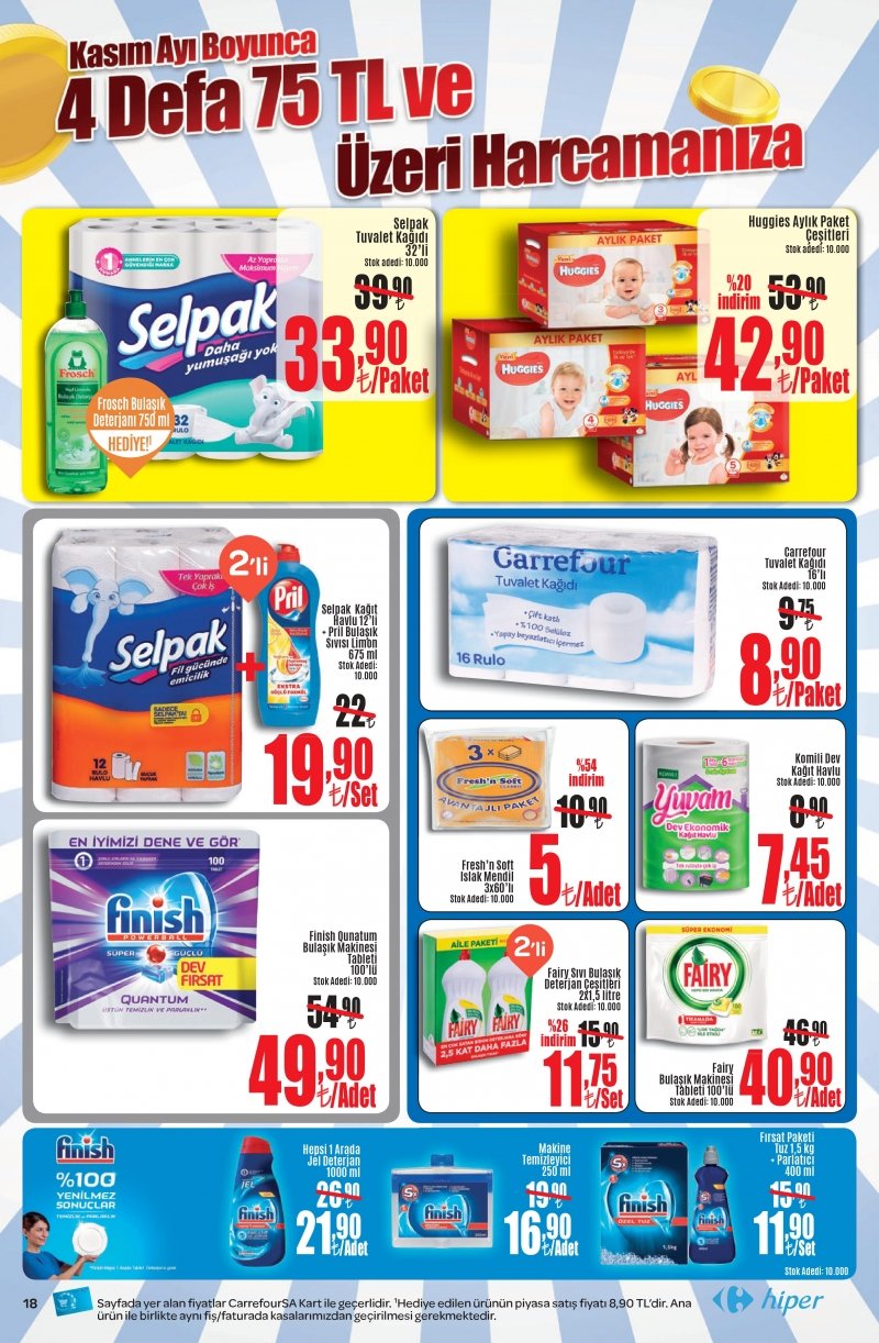 16 Kasım Carrefour Hiper Aktüel 2017 - Sayfa 25