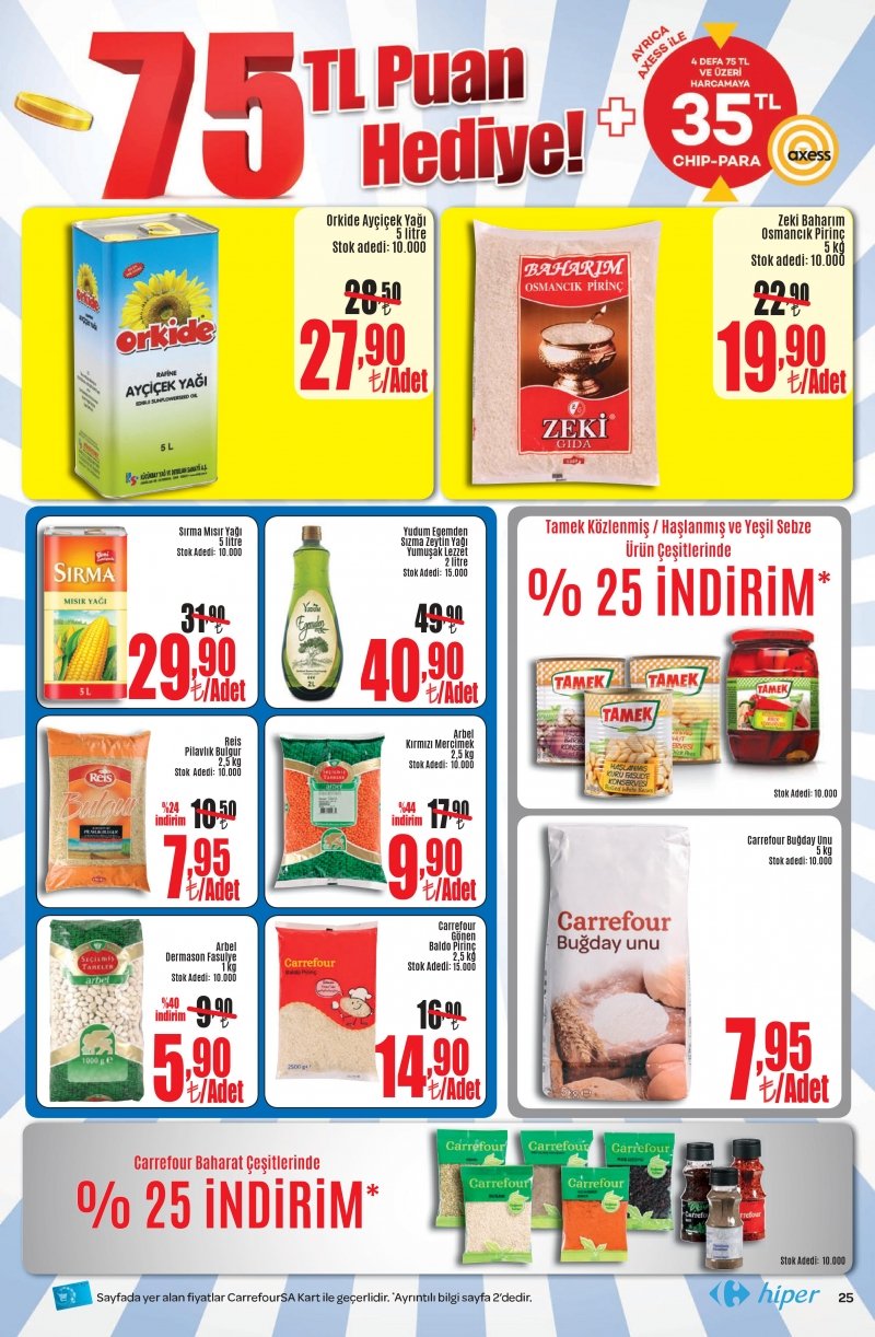 16 Kasım Carrefour Hiper Aktüel 2017 - Sayfa 32