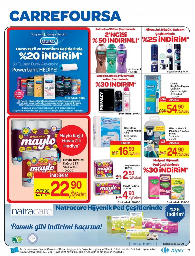 30 Kasım Carrefour Hiper Aktüel 2017 - Sayfa 17