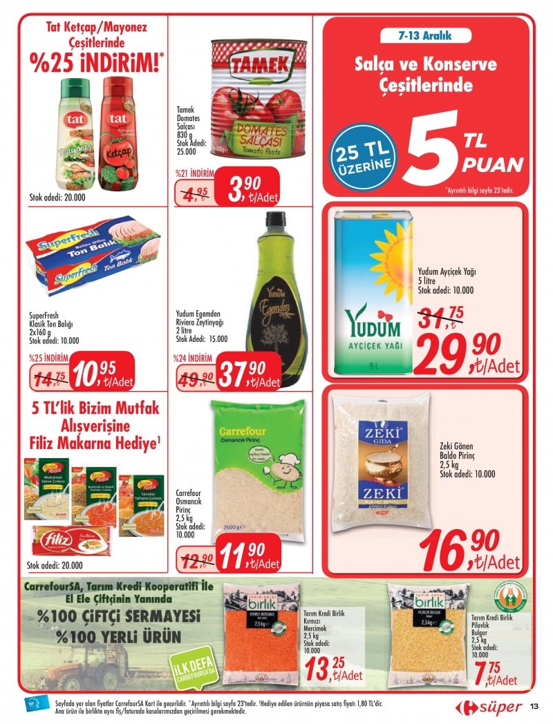 30 Kasım Carrefour Kentsel Aktüel 2017 - Sayfa 13